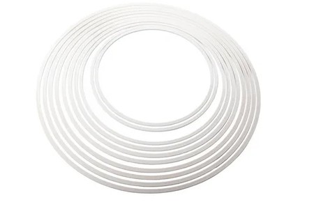 Термокольца